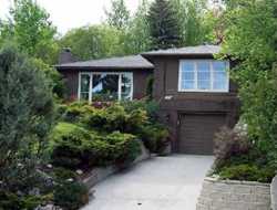 Elbow Park Calgary Alberta Community Real Estate